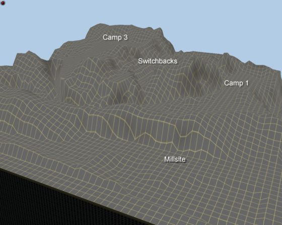 topo